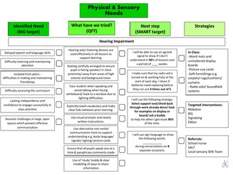 Sensory & Physical Teacher guidance sheets