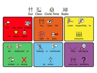 Circle Time Rules (Widgit)