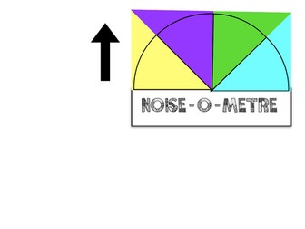 Noise-O-Meter