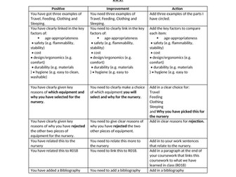 R019 Feedback Sheet- Child Development CAMNAT