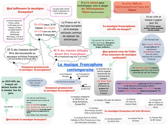 La musique A level French