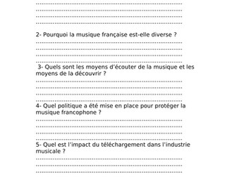 Questions la musique A level French AQA