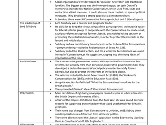 Why were the Conservatives the dominant party 1885-1902?