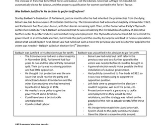 Revision - the 1924 Labour government