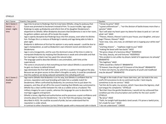 Othello revision plot and quotes table