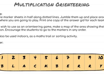 Active maths: Multiplication