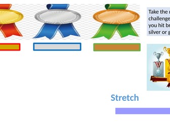 Adaptable Differentiated Slides