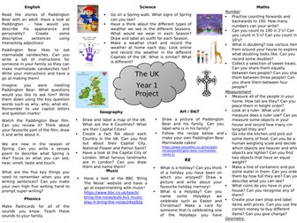 Year 1 Home Learning Project - The UK