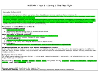 First Flight MTP Plan - Year 1