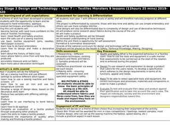 Year 7 and Year  8 KS3 Scheme of Work Textiles