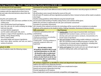 KS3 Food Scheme of Work Year 7 and  8