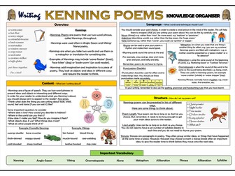 Writing Kenning Poems - KS2 Knowledge Organiser!