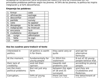 Y13 Boxed Translation Activity Los Jovenes y La Politica