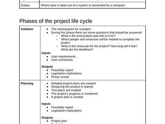 OCR Information Technologies Knowledge Organisers