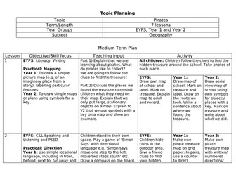 Pirate Topic Planning KS1 - geography lessons