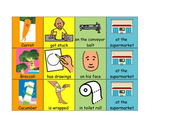 Colourful Semantics Supertato Sentences - Boardmaker Visuals