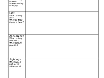 Year 2 Non-Chronological Report Unit 'The Storm Unicorn'