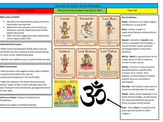 RE What do Hindu's believe God is like? Knowledge Organizer