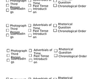 Biographies