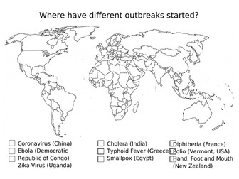 Outbreak / Medicine Range of Activities