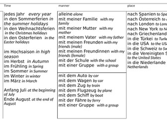 German Holidays Sentence builder Present and Past tense