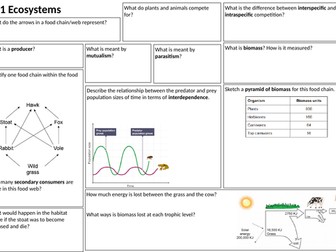 Revision learning mats- GCSE Biology (OCR Gateway) Community Level Systems