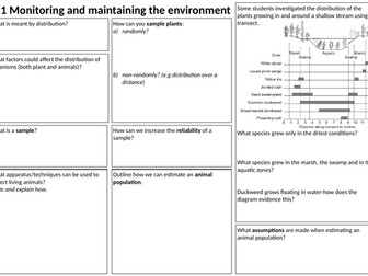 Revision learning mats- GCSE Biology (OCR Gateway) Global Challenges