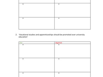 Debate Topics with Pros/Cons Table