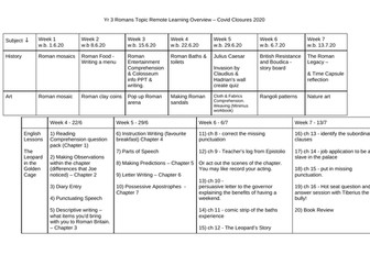 Romans English Unit 4 weeks