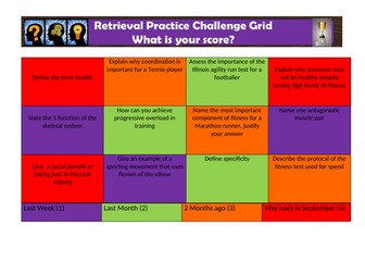 PE GCSE Retriveal Practice revision board