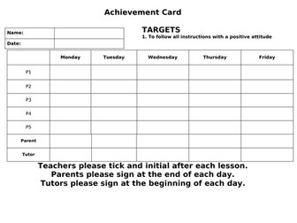 Achievement and monitoring report card for tutee