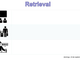 GCSE Spanish places in town. Mi ciudad