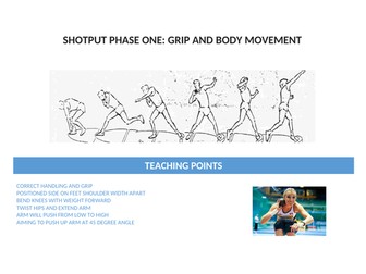 Shot Put Resource Cards and Assessment Sheets - Physical Education