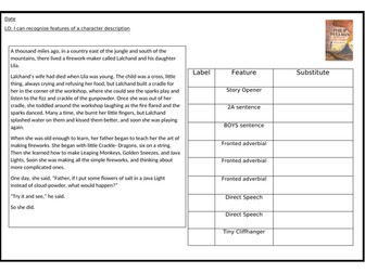 Story Opening Firework Maker's Daughter: Character Description