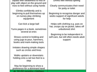 Development Matters (2012) Statements