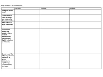 Summary sheet revision bodily rhythms (Circadian Infradian Ultradian)