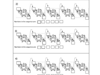 numeracy intervention part 1 sequences