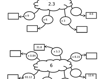 Multiplying decimals by a single digit - Cloud