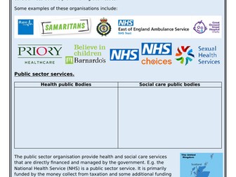 BTEC health and social care - Unit 2 - SECTION B