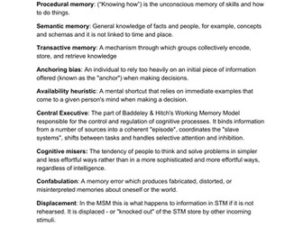 Psychology paper 1 hl picture