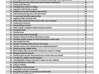 BTEC health and social care - UNIT 1 - Topic B6 major life events activites