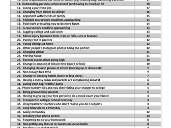 BTEC health and social care - UNIT 1 - Topic B6 major life events activites