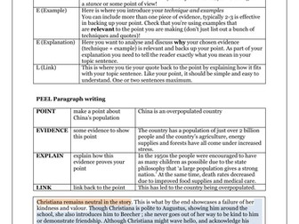 PEEL paragraph writing