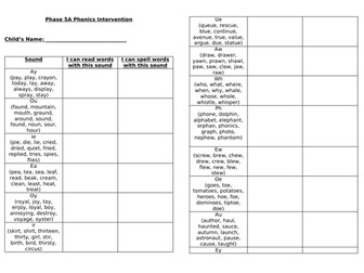 Phonics Intervention & Games