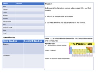 OCR Applied Science Unit 1 Revision