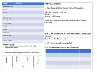 OCR Applied Science Unit 2 Revision