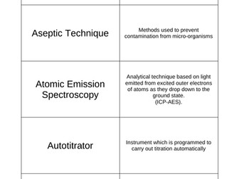 OCR Applied Science Revision Flash Cards