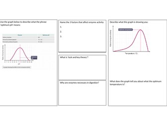 GCSE Science Factors affecting enzymes