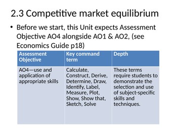 Unit 2.3 IBDP Economics new syllabus