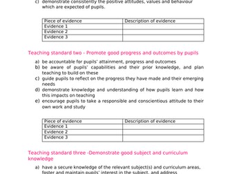 Teaching standards checklist